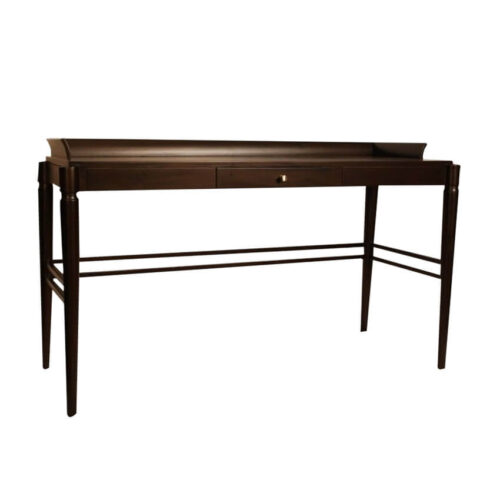 Bangalore Desk
